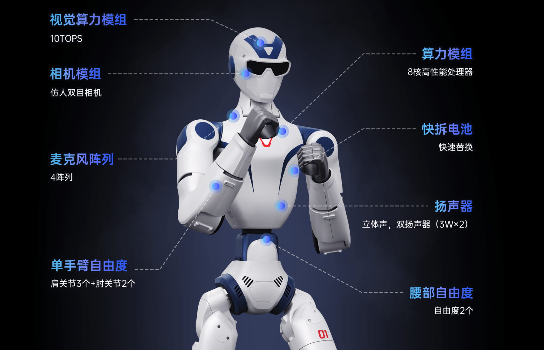 宇树科技实现机器人全系列自研自产 市占率稳居行业高位